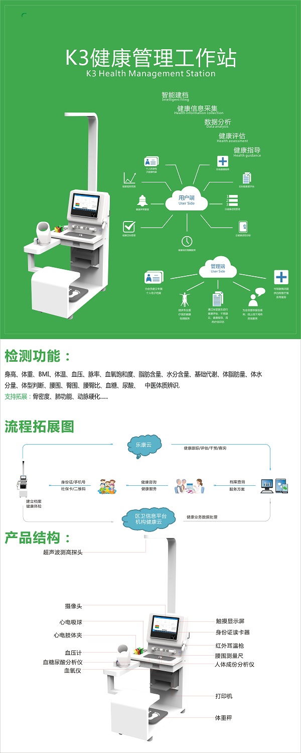 智能體檢一體機有用嗎?自助體檢機準確嗎？