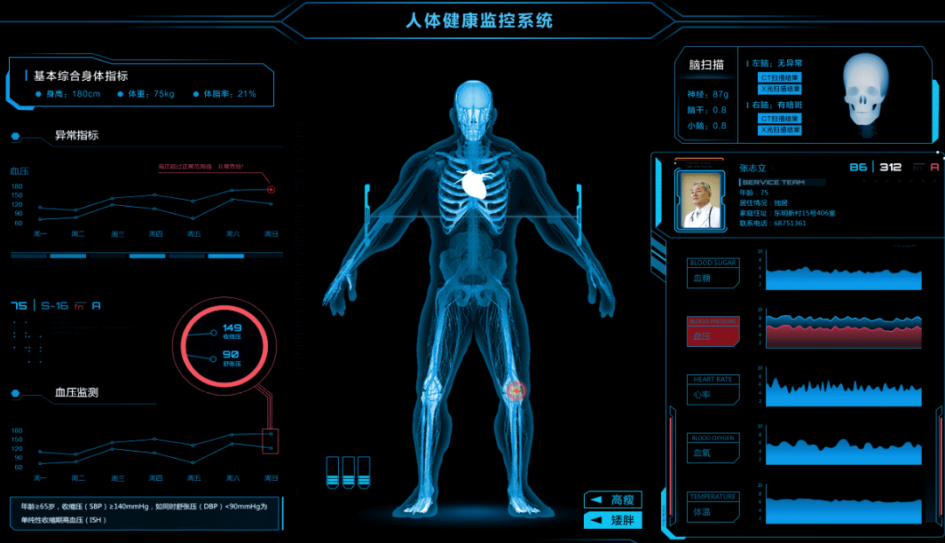 杜工智能健康檢測系統(tǒng)，健康管理的得力助手