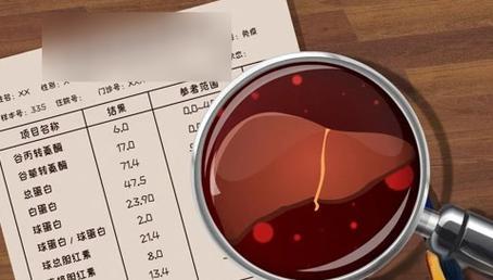 重視生理健康指標(biāo)，守護(hù)自身健康，生理健康指標(biāo)介紹